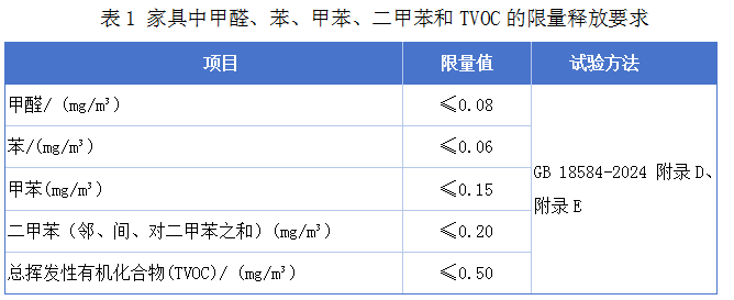 1751870302440809.png image.png
