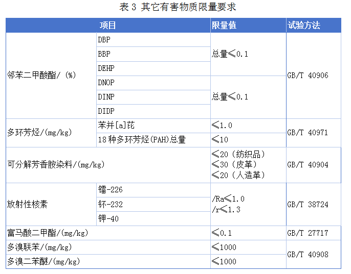 1751870428400474.png image.png