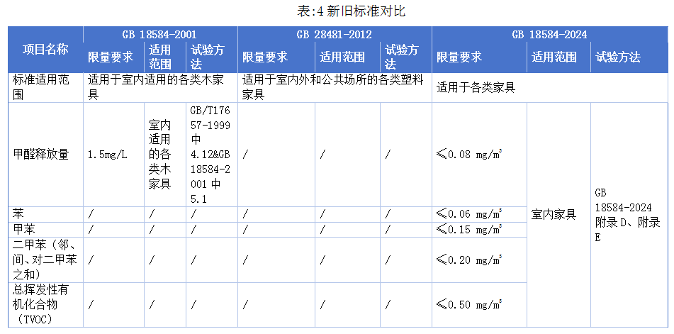 1751871084354712.png image.png