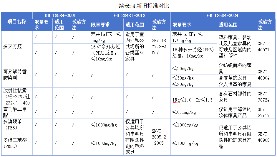 1751871204981470.png image.png