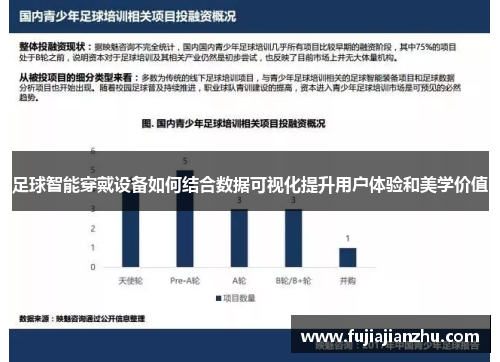 足球智能穿戴设备如何结合数据可视化提升用户体验和美学价值