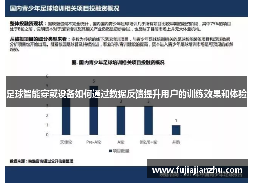 足球智能穿戴设备如何通过数据反馈提升用户的训练效果和体验